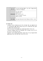 [경영학] 사업계획서- 웰빙산업[KU ‘쉼‘](SWOT,NPV,IRR)-9