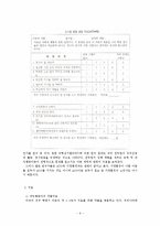 [주의산만 아동 훈련프로그램] 주의산만 아동-6