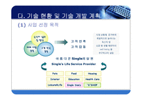 [사업계획서, 사업계획서PPT,싱글족을 위한 포털싸이트,싱글족] [사업계획서] 싱글족을 위한 포털싸이트-10