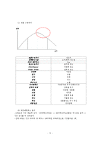 [광고, 마케팅] 박카스 광고캠페인전략-10