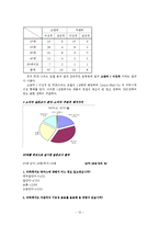 [광고, 마케팅] 박카스 광고캠페인전략-12