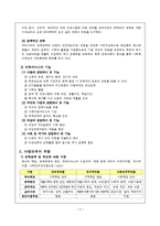 [아동학, 유야교육, 교육] 아동보육-5