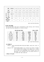[아동학, 유야교육, 교육] 아동보육-19