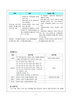 [아동학, 유야교육, 교육] 아동보육-20