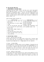 [사회복지] 사회복지행정론-프로그램과평가-3