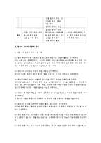 [교육과정] [교육과정]음악 교육과정-9