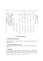 [국제경영학] 나모 인터렉티브 글로벌 시장 진출 성공 사례-9