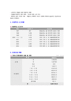 [사회학, 아동학, 범죄학] 아동학대와 아동성폭력 - 아동학대와 아동성폭력(성학대)의 정의, 유형, 원인, 현황을 통해 살펴본 성폭력 특별법 및 예방법-4