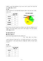 [정책학] 정책평가 - 사례 : 공영주차장사업-15