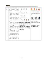[마케팅관리] [마케팅관리]남성화장품 `보닌(VONIN)` 마케팅전략 분석 및 차별화 전략(A+리포트)-14