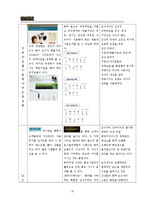 [마케팅관리] [마케팅관리]남성화장품 `보닌(VONIN)` 마케팅전략 분석 및 차별화 전략(A+리포트)-15