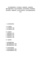 [증후군] 인터넷중독증후군, VDT증후군, 새집증후군, 다운증후군, 클라인펠터증후군, 과민성대장증후군, 만성피로증후군, 뚜렛증후군, 반티증후군, 야콥증후군, 난소과자극증후군, 신생아호흡곤란증후군 분석-1