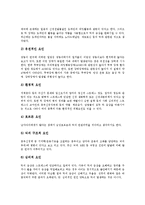 [증후군] 인터넷중독증후군, VDT증후군, 새집증후군, 다운증후군, 클라인펠터증후군, 과민성대장증후군, 만성피로증후군, 뚜렛증후군, 반티증후군, 야콥증후군, 난소과자극증후군, 신생아호흡곤란증후군 분석-9