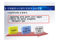 [국제물류] 제12장. 수출기업의 국제물류-14