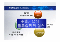 [국제물류] 제12장. 수출기업의 국제물류-19
