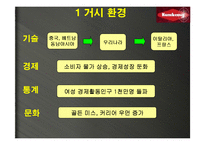 금강제화 굽 높이 조절 구두 마케팅계획-5