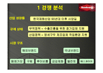금강제화 굽 높이 조절 구두 마케팅계획-6