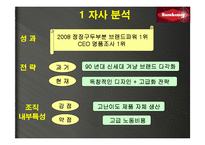 금강제화 굽 높이 조절 구두 마케팅계획-8