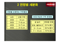 금강제화 굽 높이 조절 구두 마케팅계획-9