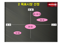금강제화 굽 높이 조절 구두 마케팅계획-10