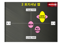 금강제화 굽 높이 조절 구두 마케팅계획-12