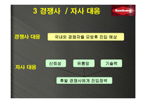 금강제화 굽 높이 조절 구두 마케팅계획-15