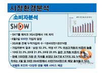 [광고기획서] ktf 쇼 SHOW 광고기획서1331111111111-4