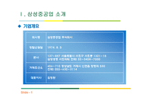 삼성중공업 기업 분석 및 미래전략-3