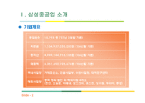 삼성중공업 기업 분석 및 미래전략-4