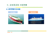 삼성중공업 기업 분석 및 미래전략-12