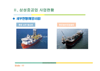 삼성중공업 기업 분석 및 미래전략-13