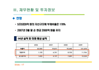 삼성중공업 기업 분석 및 미래전략-19