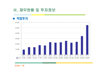 삼성중공업 기업 분석 및 미래전략-20