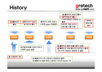 [인터넷비즈니스] 그래텍(Gretech) 비즈니스전략, 수익모델 및 성장전략-5
