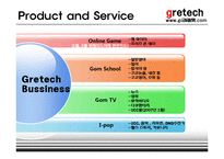 [인터넷비즈니스] 그래텍(Gretech) 비즈니스전략, 수익모델 및 성장전략-6