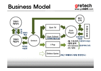 [인터넷비즈니스] 그래텍(Gretech) 비즈니스전략, 수익모델 및 성장전략-16