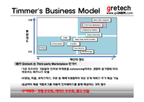 [인터넷비즈니스] 그래텍(Gretech) 비즈니스전략, 수익모델 및 성장전략-19