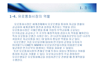 [국제재무관리] 유로통화시장-6