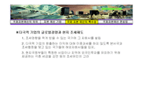 [국제재무론] 국제 자본예산-16