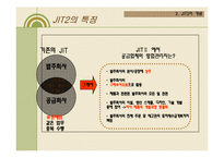 [생산운영관리] BOSE -JITⅡ-8