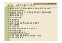[생산운영관리] BOSE -JITⅡ-14