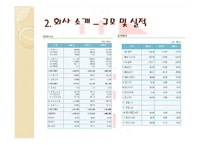 [스포츠광고] 빼빼로 광고 판촉전략-8