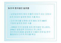 [국제경영학] 남양알로에 해외진출-9
