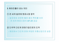 [국제경영학] 남양알로에 해외진출-12
