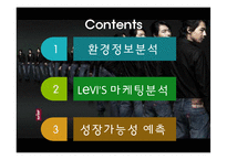 리바이스 LeVI’S 마케팅분석-2