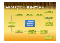 [호텔경영] 4개 호텔 Complain 컴플레인(고객불평) 사례 조사 및 분석3253-7