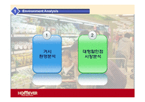 [마케팅] 홈에버 브랜드 이미지 제고를 위한 전략-3