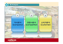 [마케팅] 홈에버 브랜드 이미지 제고를 위한 전략-7