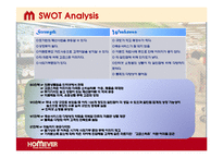 [마케팅] 홈에버 브랜드 이미지 제고를 위한 전략-14