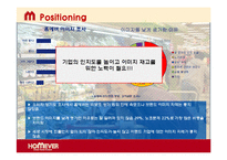 [마케팅] 홈에버 브랜드 이미지 제고를 위한 전략-17